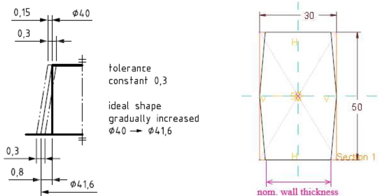 The drafts cause some problems when implementing the wall thickness tolerances. Accord- ing to ISO 8062-4, drafts add material to the nominal shape unless otherwise stated [17, p. 7]. Thus, the nominal dimension to be parametrised is usually the dimension driving the geometry before the draft feature is added to the model. However, in Creo a split draft (part- ing plane in the middle of the drafted surface) causes material to be removed from the base shape. The comparison is shown in Figure 26. The nominal wall thickness is the narrowest part of the demo piece in the figure. As the dimension drives the thickest part of the wall instead of the nominal wall thickness, the dimension cannot be parametrised for wall thick- ness tolerancing. To avoid this problem, the drafts must be done individually or using other features so that the dimensions correspond directly to the nominal wall thickness. For exam- ple, in the test part in Figure 25 b), the drafts are included in the base shape defined with a Revolve feature. However, creating the drafts with other tools may increase the workload of modelling when the case is not as simple. 