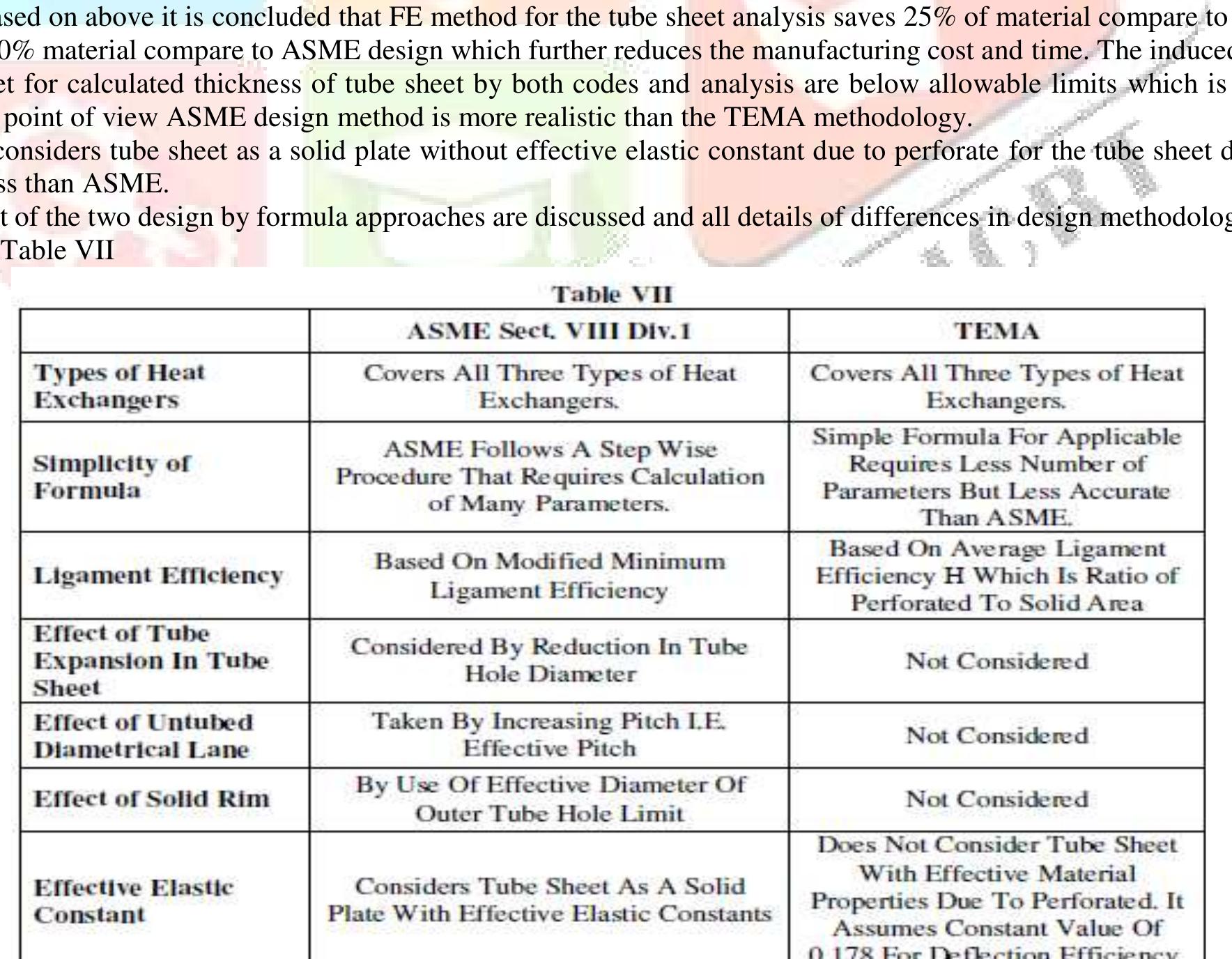 For this special heat exchanger application of ASME Sect. VIII Div. | and TEMA design procedure have been successfully implemented which was then analysed by using FEA software package ANSYS 13. The setting up FE model is time consuming, but the results may be worth the effort because from result Table VI the bending stress in tube sheet by finite element analysis are very less than stress calculated by both codes. The factor of safety used for designing the tube sheet in both standards are more which increases dimensions of the heat exchanger components. It is concluded that the tube sheet thickness of given heat exchanger is safe according to the codes and analysis. 