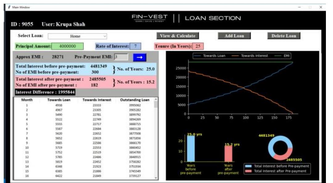 4. Loan section 5. Early retirement and goals planning window 4, CONCLUSION