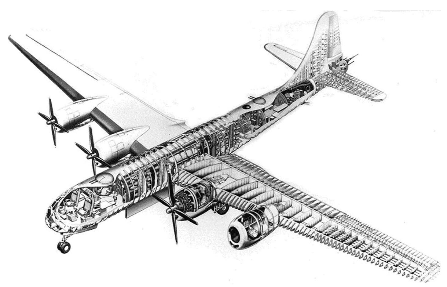 Fig. 3 Cutaway drawing of a B-29 Superfortress aircraft. Image from Boeing B-29 50th anniversary publi- cation  Stakeholders 