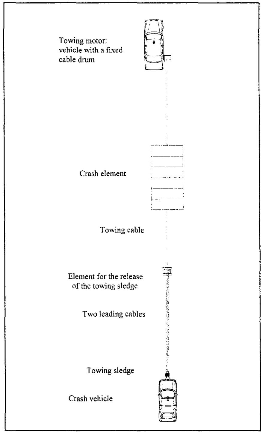Also simulations for the estimation of the occupant loads using the MADYMO (MAthematical DYnamic MOdel; multibody and FEM computer package) tool of PC-CRASH (program for the simulation of motor vehicle accidents) were executed. 