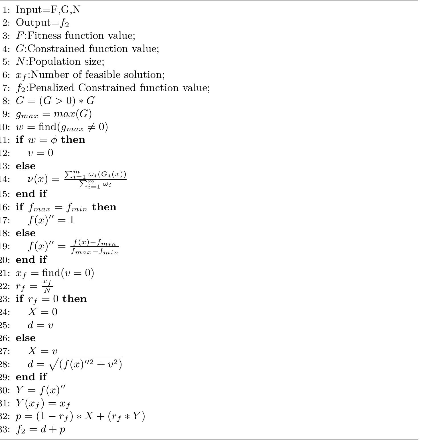 Algorithm 3 Procedure for Adaptive Penalty Function in the Framework HCEA 