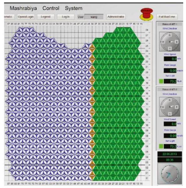 Fig -17: Mashrabia Control Sytem  The control software and Human-Machine Interface (HMI) was developed using Siemens’ platform. The HMI allows manual intervention of the operator in case of emergencies, maintenance requirements, etc. 
