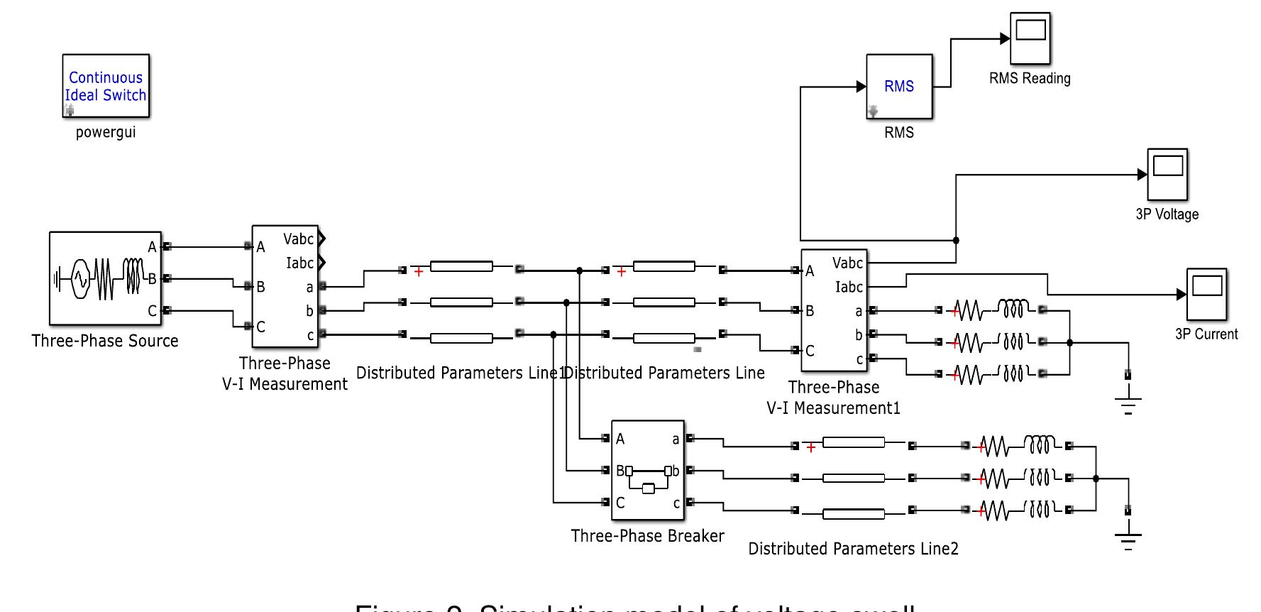 5.4. Voltage Sag Simulink Model  ROSES? Weve SE VM cear Ene eee ris Erne Pee nck  The Simulink 1 model of F restorative of huge load is used to simulate the voltage sag situation is shown as in Figure 3 below. This model consists of 25kV, 50Hz 3-phase source block connected to a 25kV/0.6kV, 10MVA star/delta transformer. A fault block is applied at the  load and energizing large load occurs. 