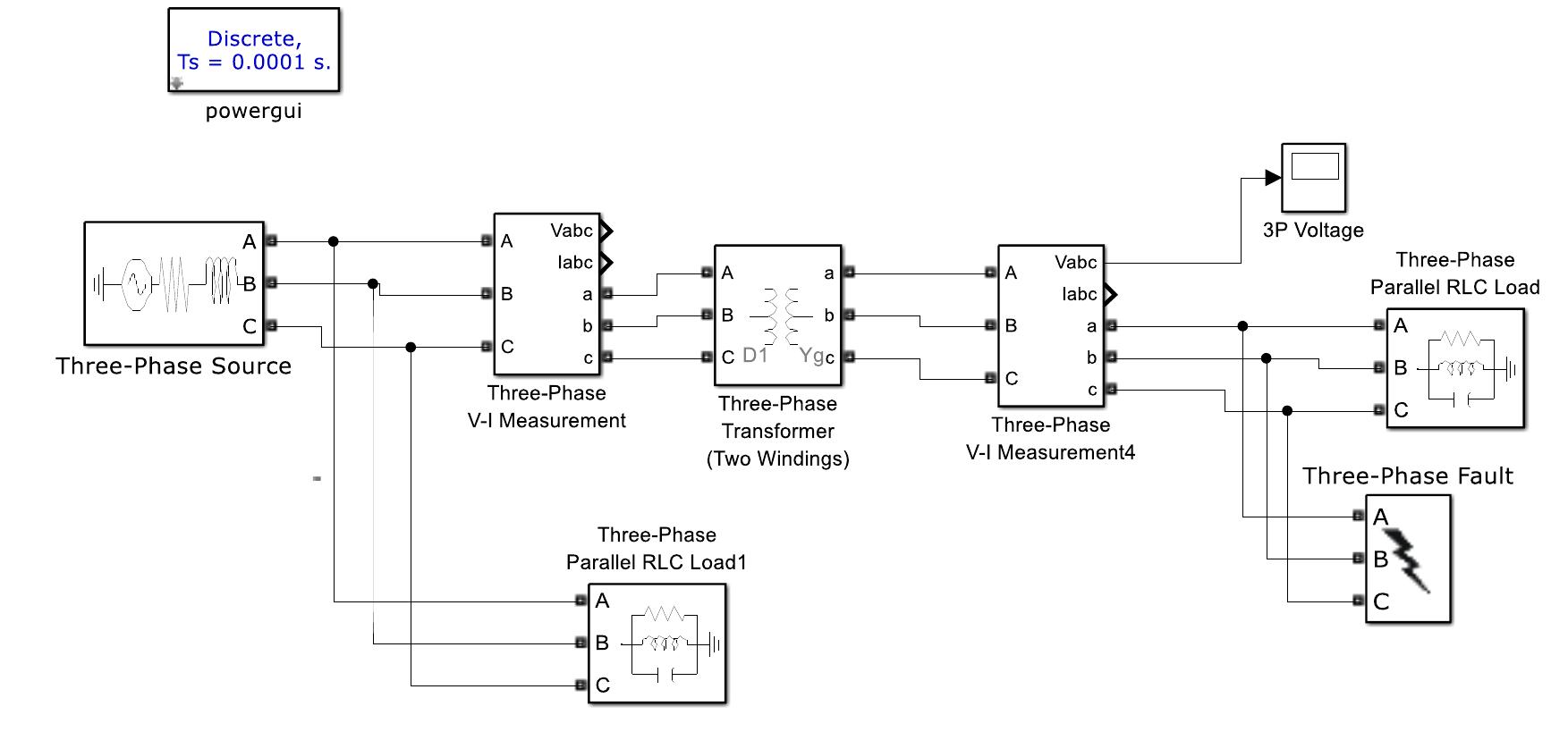 Figure 4. Simulation model of Voltage Interruption  The model for voltage interruption is developed in Figure 4. This model is used tc represent the actual condition of interruption due to fault. It consists of 25kV, 50Hz 3-phase source block connected to a 25kV/0.6kV, 10MVA star/delta transformer. A fault block is appliec at the load which acts as permanent fault to interrupt the voltage magnitude within the syster  for interruption simulation. 