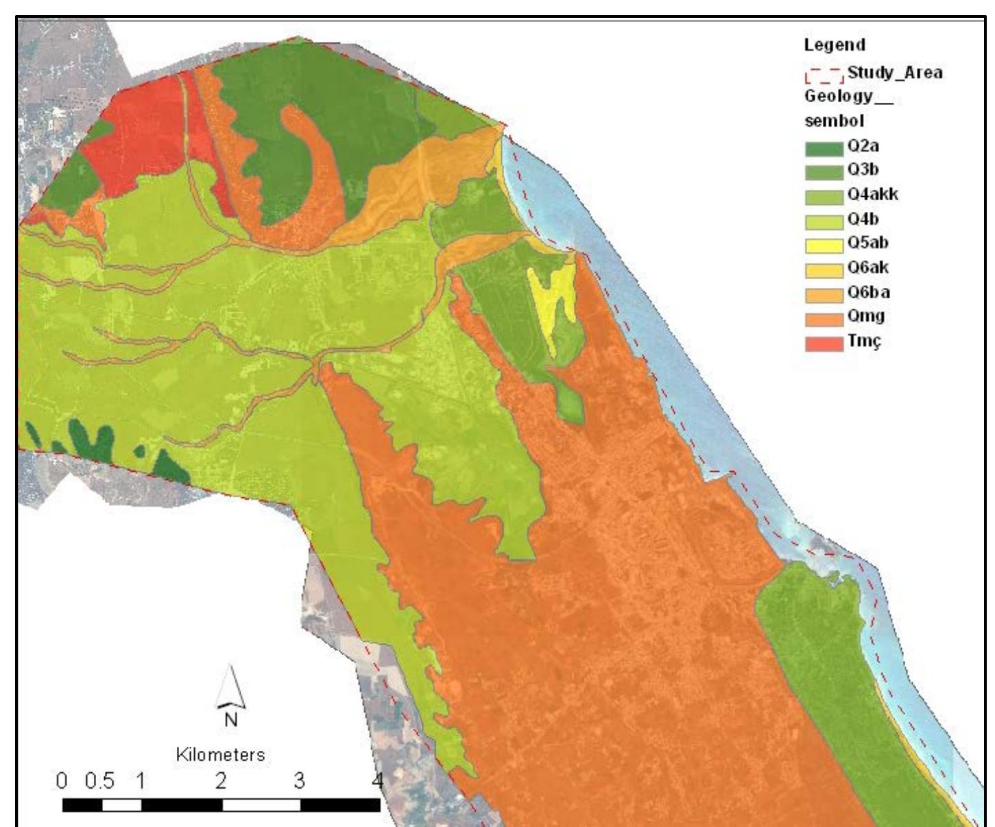 Figure 4.24: Soil Characteristics 