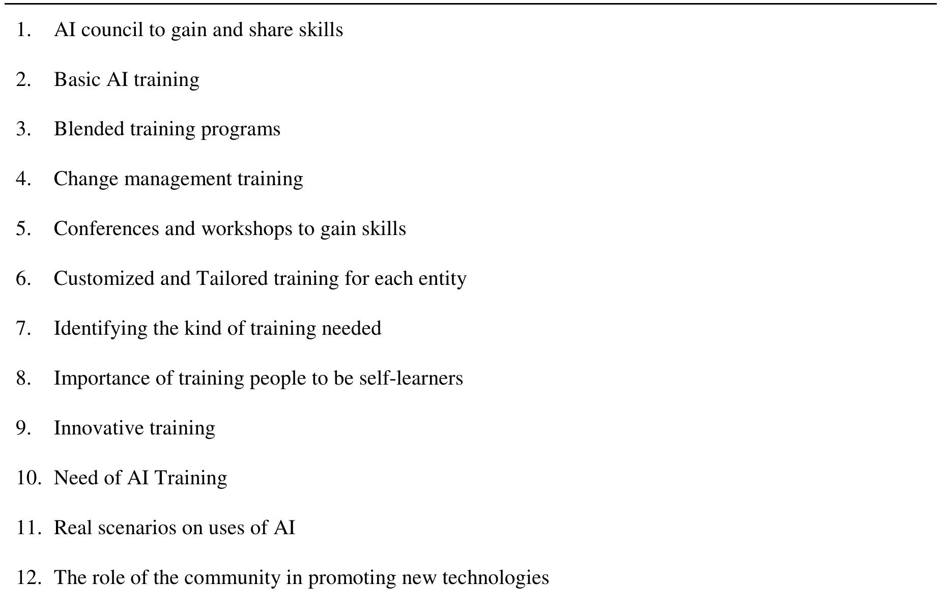 13. The role of the education system in accepting change  Theme: Provide Education and Training: Category Codes of Information  All participants agreed that it is important for the UAE government to work on various 