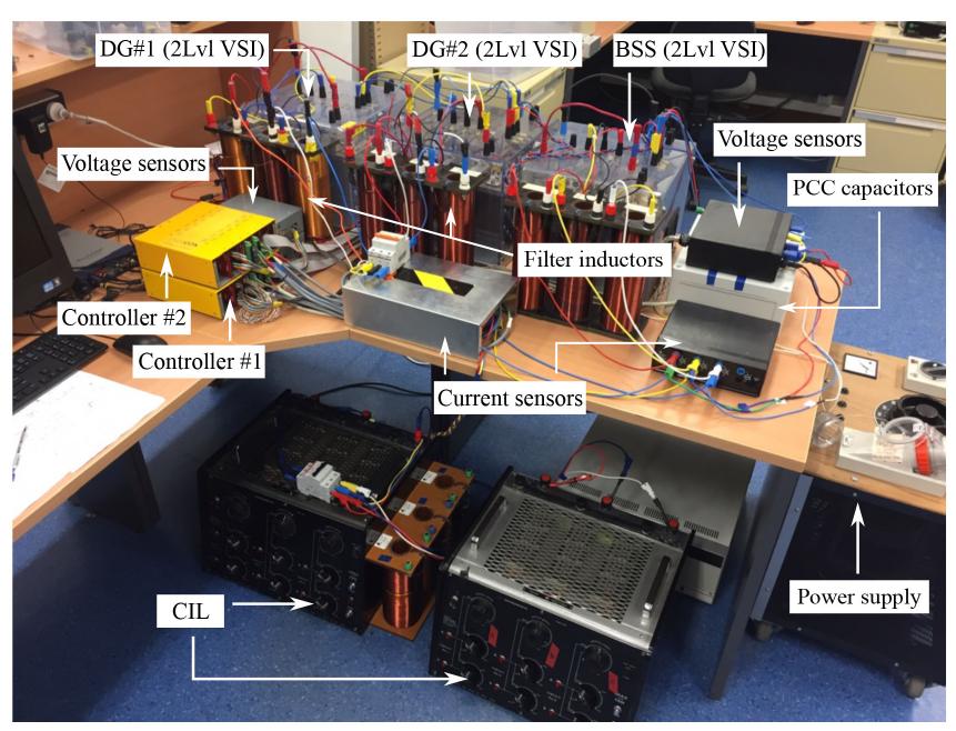 FIGURE 8. Experimental setup (CIL configuration). 