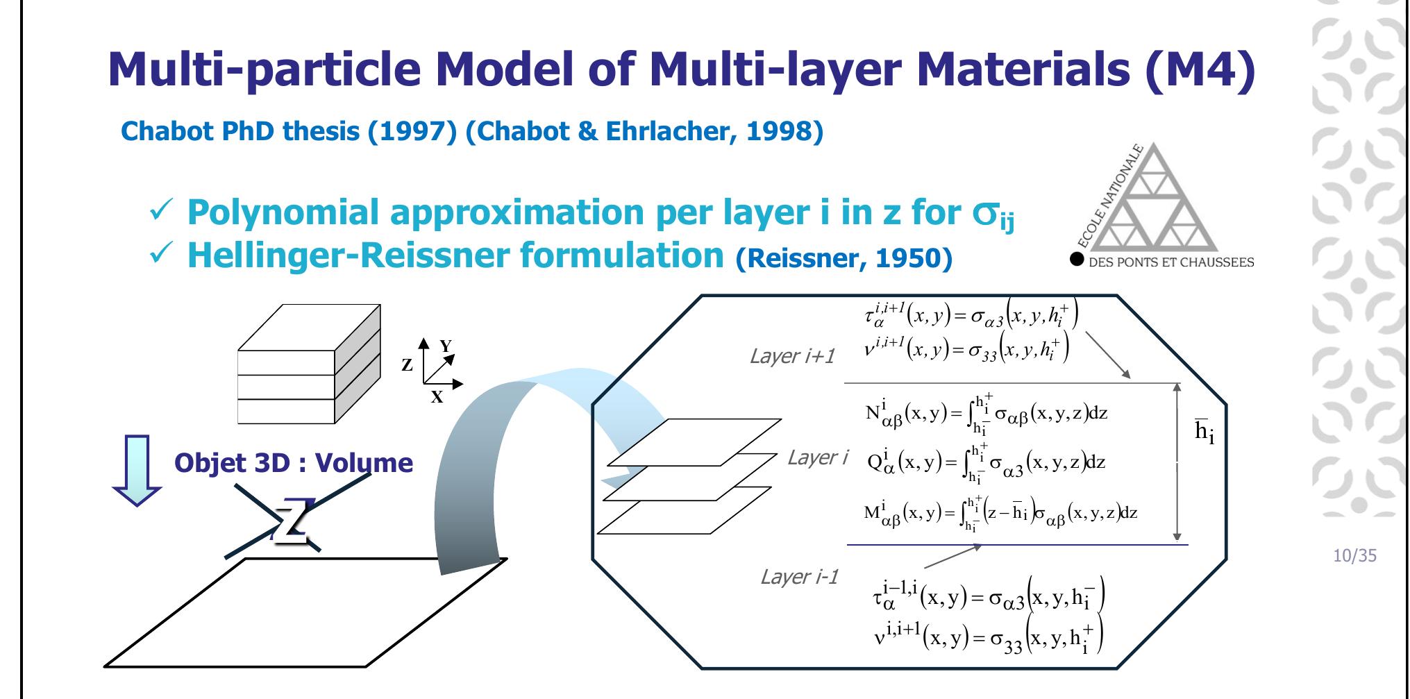 Chabot A., Ehrlacher (1998) Modéles Multiparticulaires des Matériaux Multicouches M4_5n et M4_(2n+1)M_ pour l'étude des effets de bord: Comptes-rendus aux 11éme Journées Nationales sur les Composites (JNC11), Arcachon, 3: 1389-1397. Ed. AMAC 