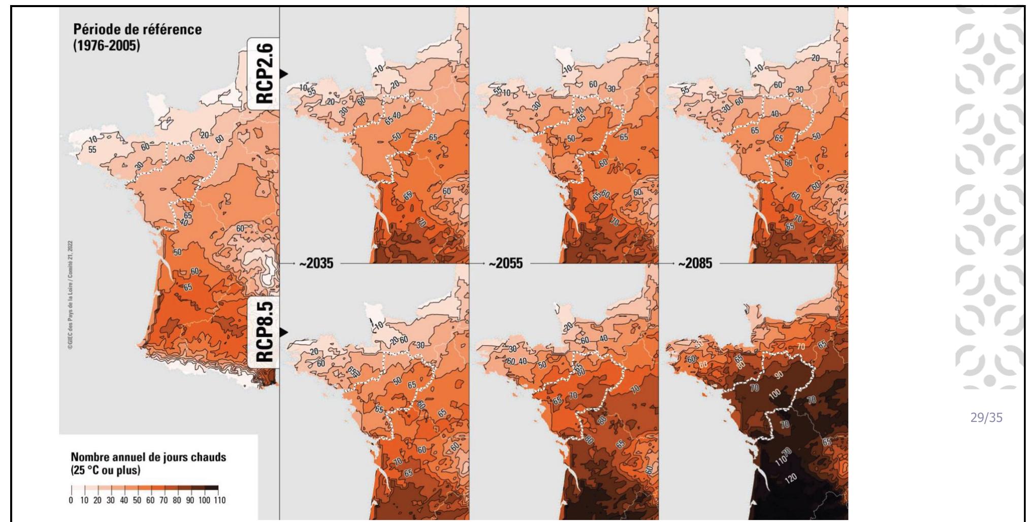Béchet et al., 2022. 1er rapport du GIEC Pays de la Loire. Comité 21. http://comite21qrandouest.org/arand- guest/comite21/comite21-en-action.html?id=14621 