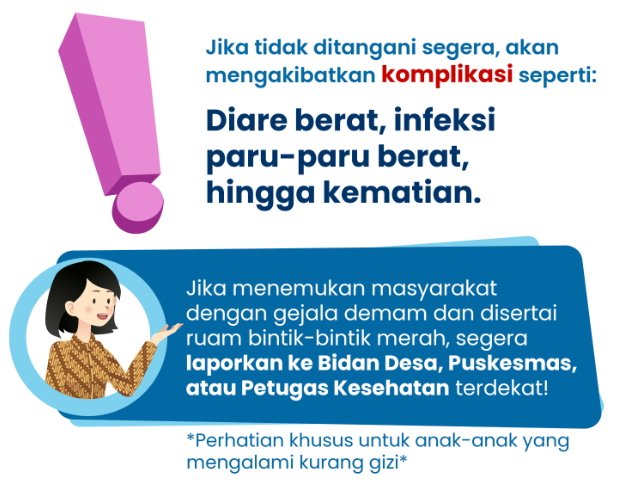 Gambar Campak