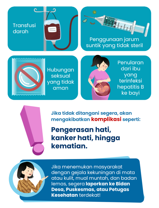 Gambar Hepatitis