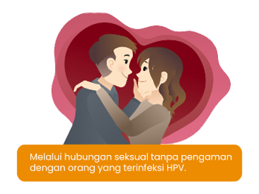 Gambar Serviks